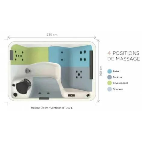 Spa 3 Places KINEDO HAPPY SPA 3 - Blanc 2 Spa 3 Places KINEDO HAPPY SPA 3 - Blanc – Image 2