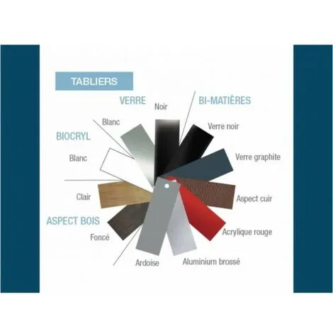 Tablier Acrylique Façade Blanc Pour Balnéo 170 - KINEDO TAKSH17170B 2 Tablier Acrylique Façade Blanc Pour Balnéo 170 - KINEDO TAKSH17170B – Image 2